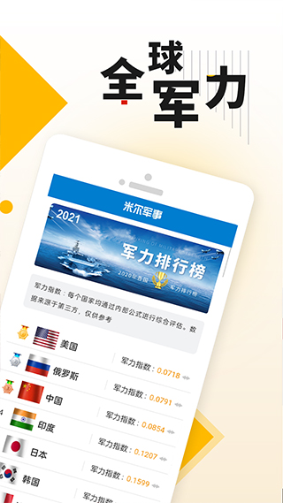 米尔军事app(3)