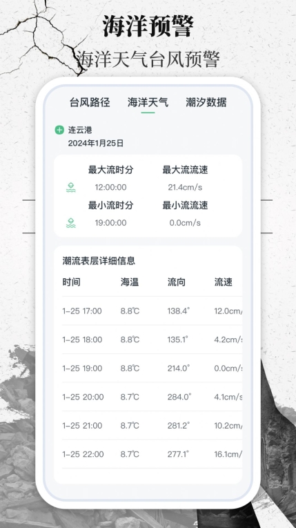 地震速报网正版