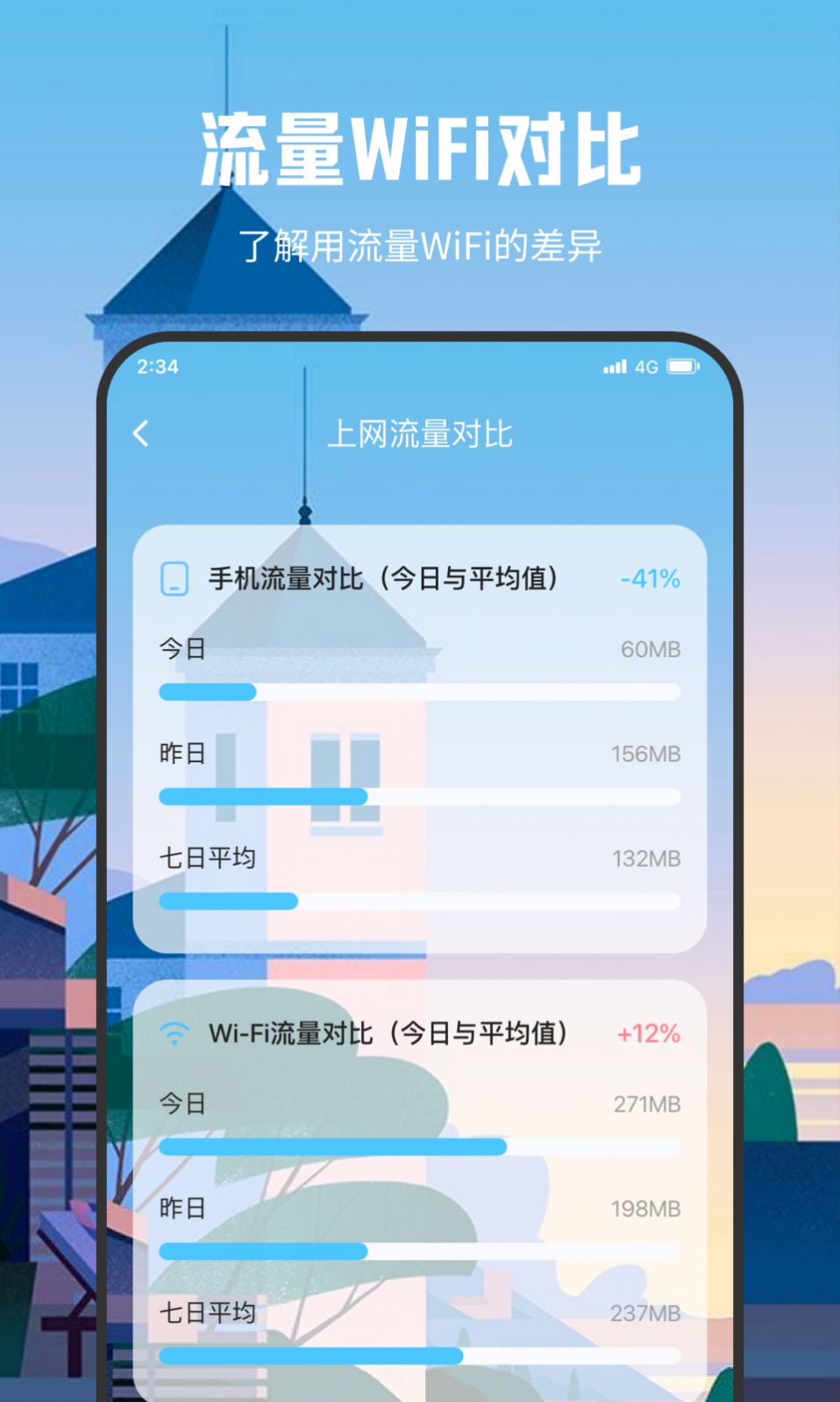 口袋流量专业版(2)