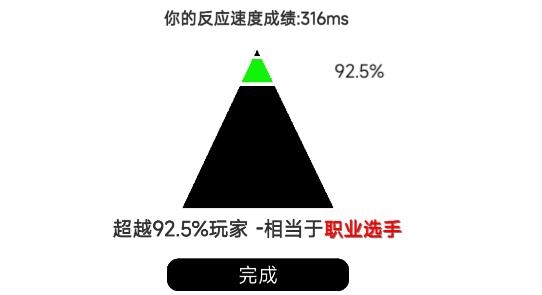 我的游戏天赋(1)