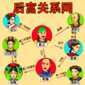 梗上爆梗游戏 梗上爆梗游戏