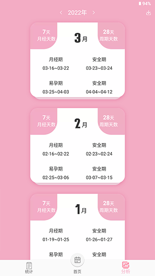 女生例假记录图2
