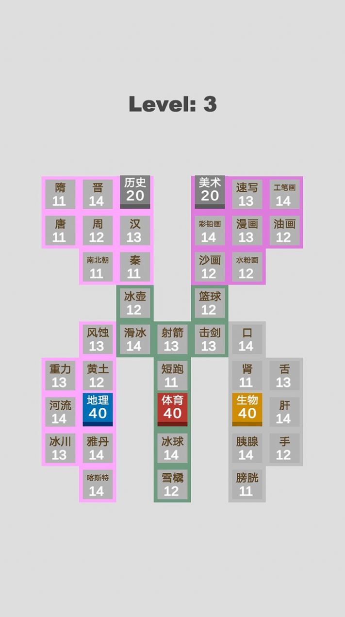 学科对抗赛攻略最新版图1