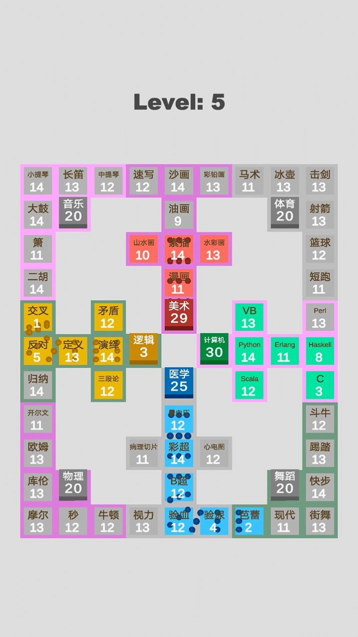 学科对抗赛攻略最新版图2