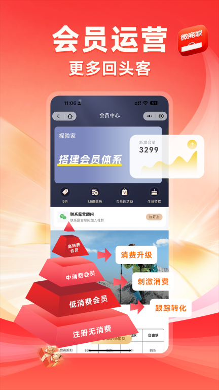有赞微商城商家版图2