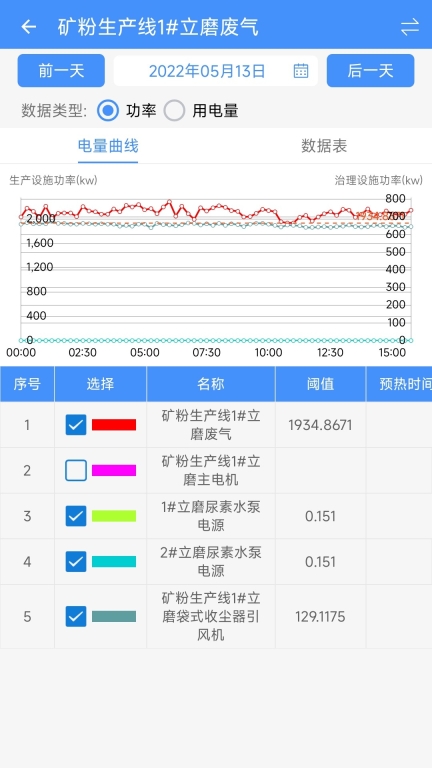 企业环保通图3