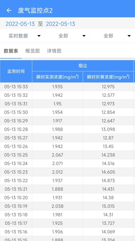 企业环保通图4