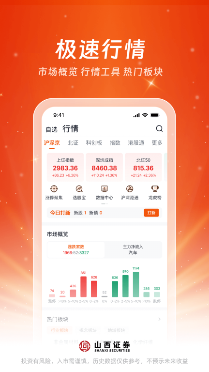 汇通启富图3