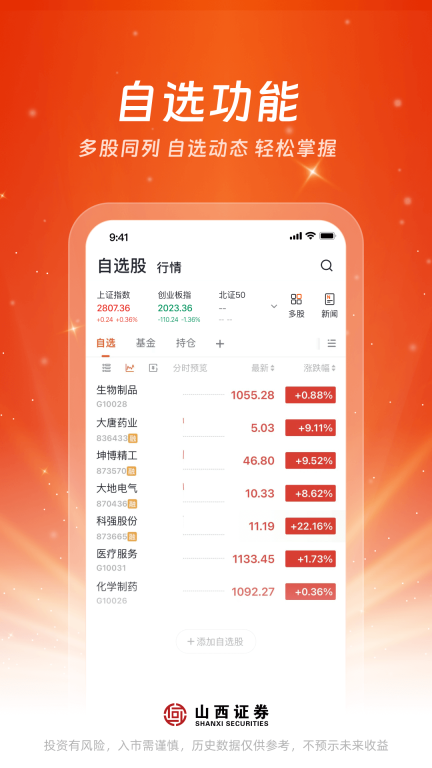 汇通启富图2