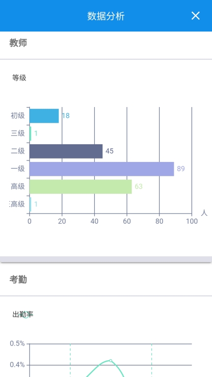 智慧校园图3