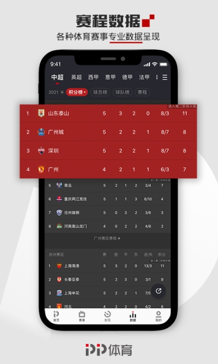 PP体育图5
