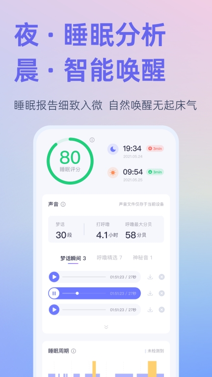 小睡眠图3