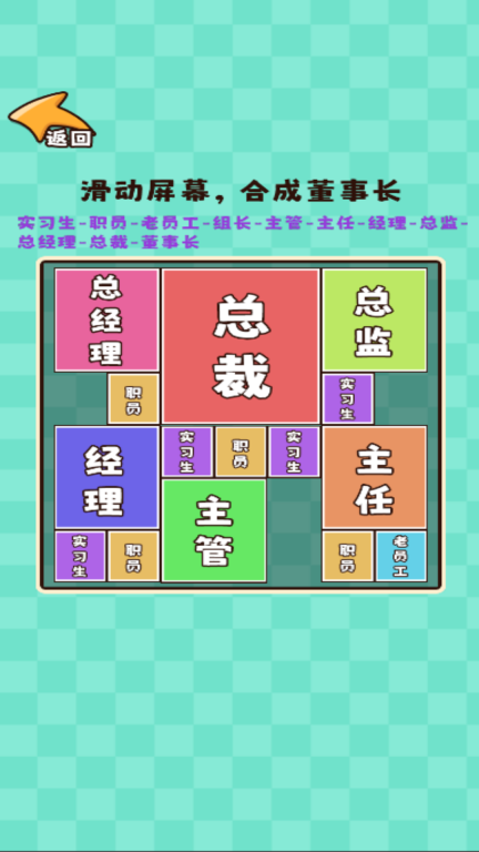 烧了脑神经吖小 图3