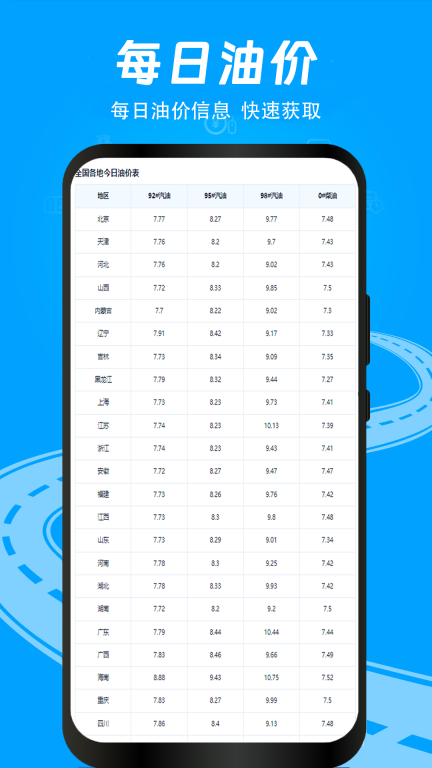随手拍举报平台图3