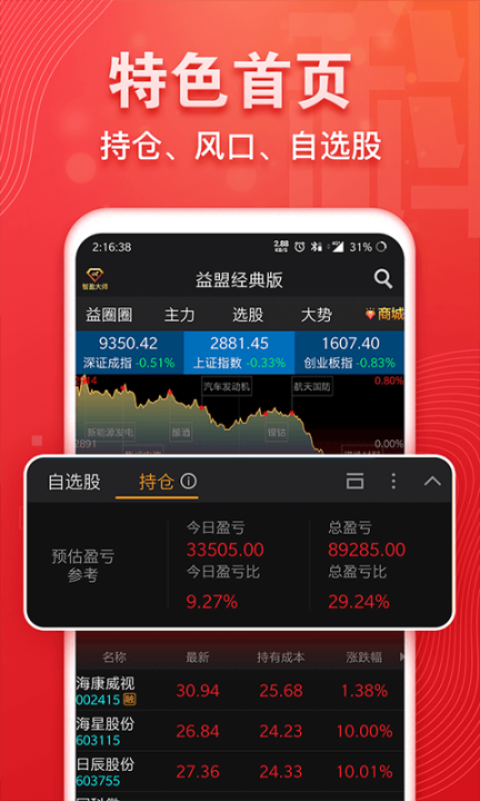 益盟操盘手经典版图3