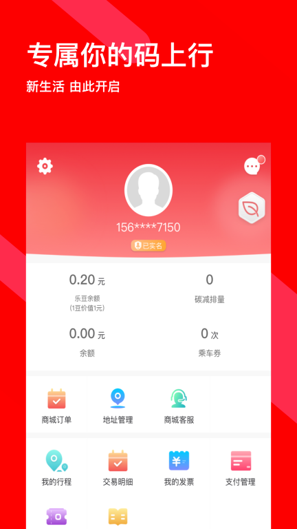 码上行图4