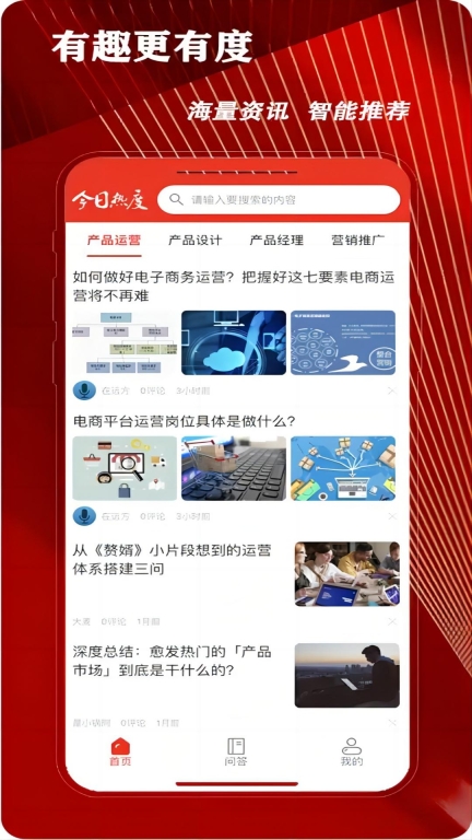 今日热度图2