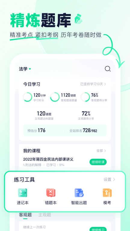 觉晓法硕图2