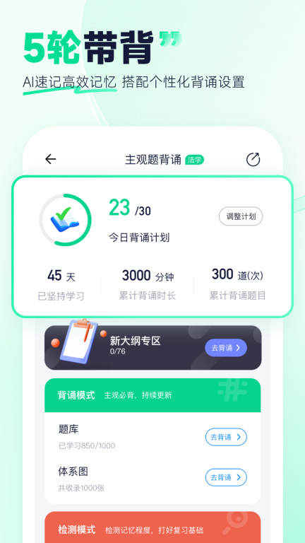 觉晓法硕图3