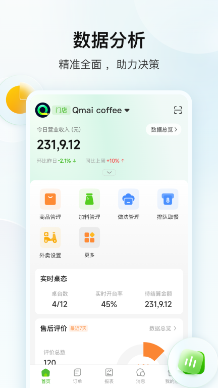 企迈数店图2