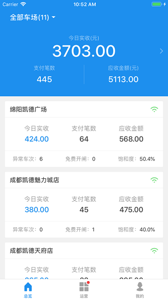车场日常管理图3