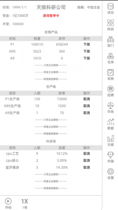 电脑集团图1