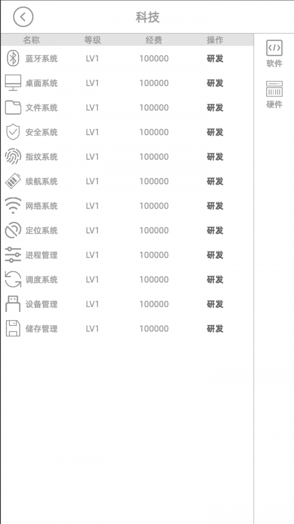 电脑集团图3