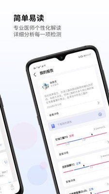 佳检健康图1