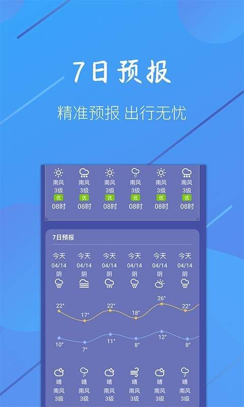 小小天气图1