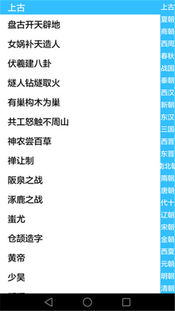 历史知识大全图2