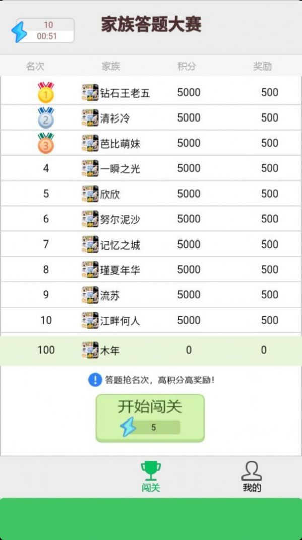快来红包群 图1