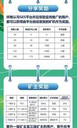 GES全球节能手机版图1