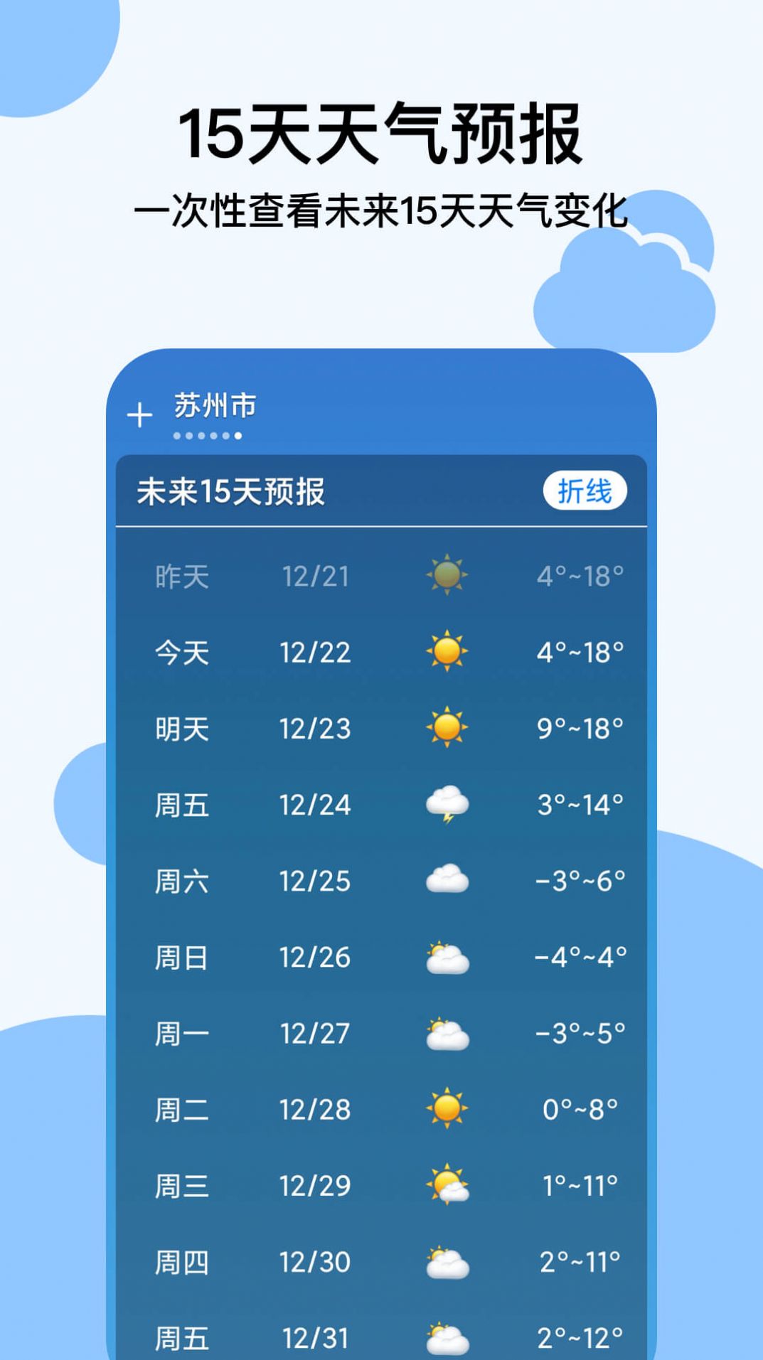 穿衣天气预报软件手机最新版图1