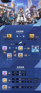 棱次元图2