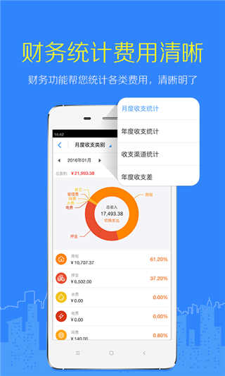 好好租房东版图3