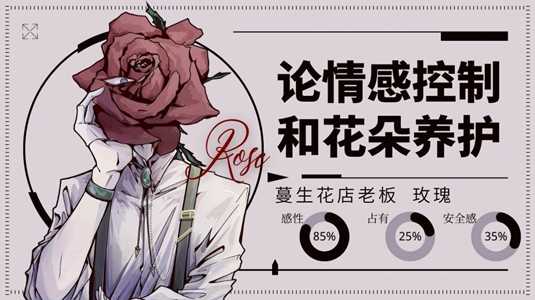 loverdose爱意过载图2