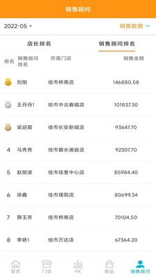 简云办公软件系统 图1