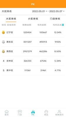 简云办公软件系统 图3
