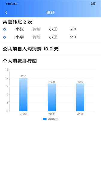 友账助手图4
