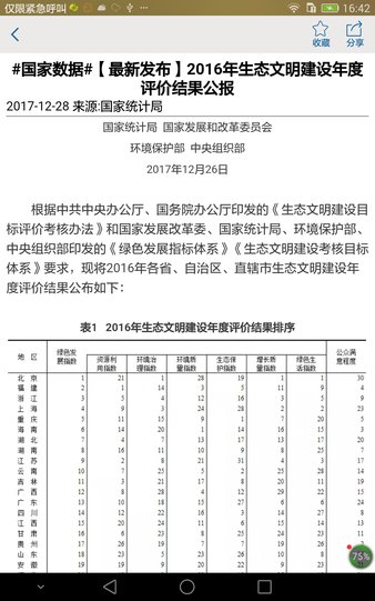 贵州统计发布最新版图2