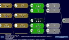 unci图6