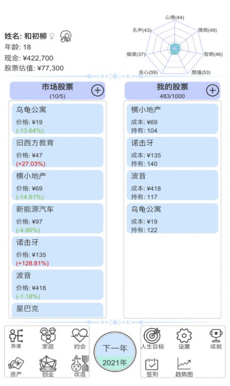 天才投资家最新安卓版图1