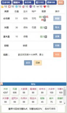 饥饿的英灵殿 图2
