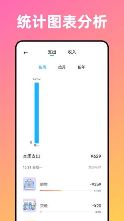 卡片记账喵手机版图1