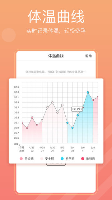 备孕怀孕管家图2