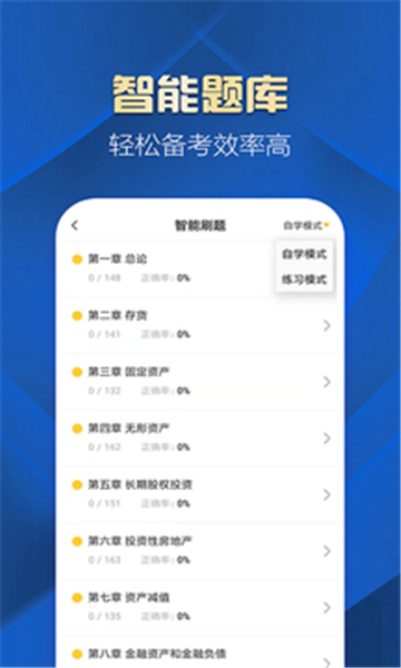 中级会计职称提分王图4