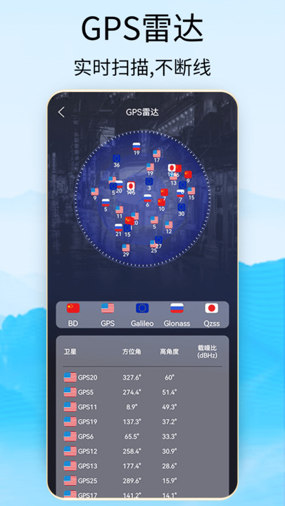 奥维3d地图卫星地图-图1