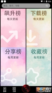 DJ99音乐-图4