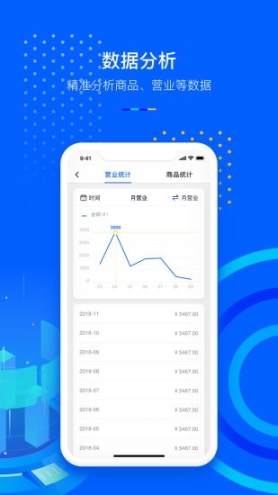 小P掌柜图2