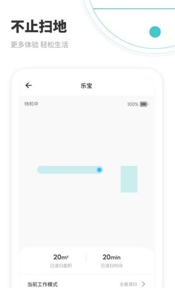 Lefant图2